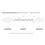 Mardom Decor Eindstuk rechts SERENO L0401RT | Wit | 200 x 4 x 1,25 cm