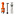 Dynamic Staafmixer Junior Combi 225 | 270W | Set met garde