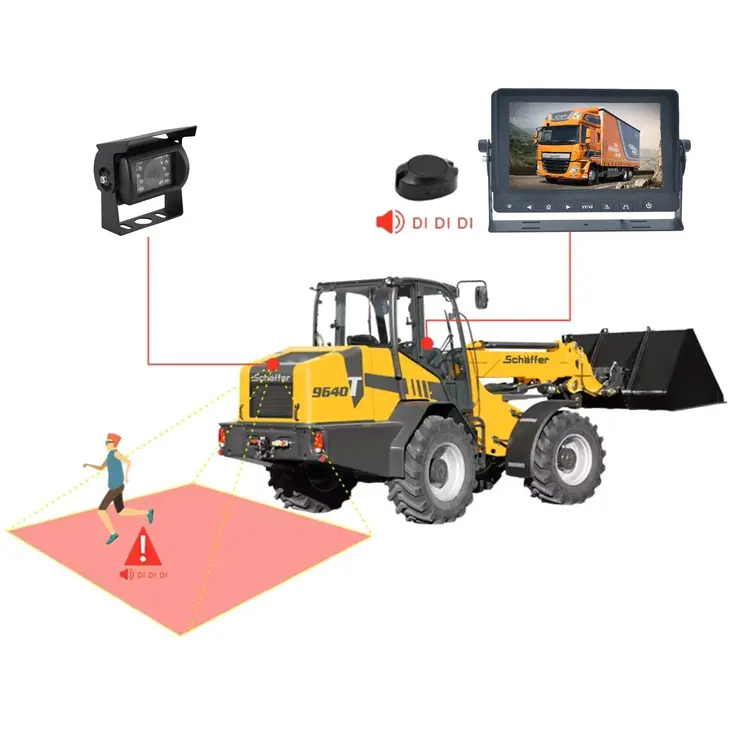 ProSight 9 inch HD Achteruitrijcamera-systeem met AI detectie