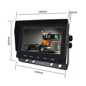 ProSight 5 inch IPS monitor