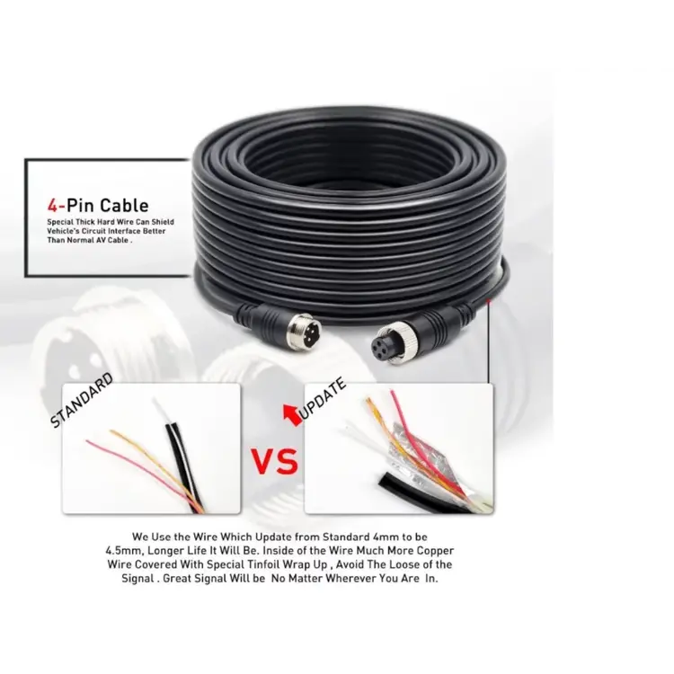 ProSight Professioneel 9 inch HD Quad View Achteruitrijcamera-systeem met verwarmde camera 's