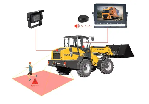 AHD Achteruitrijcamera met AI
