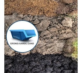 Grondcontainer