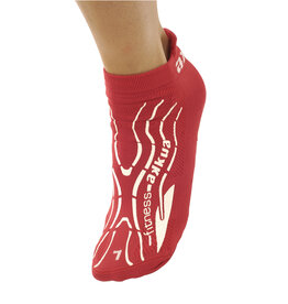 Akkua Akkua Sock Fitness Experience