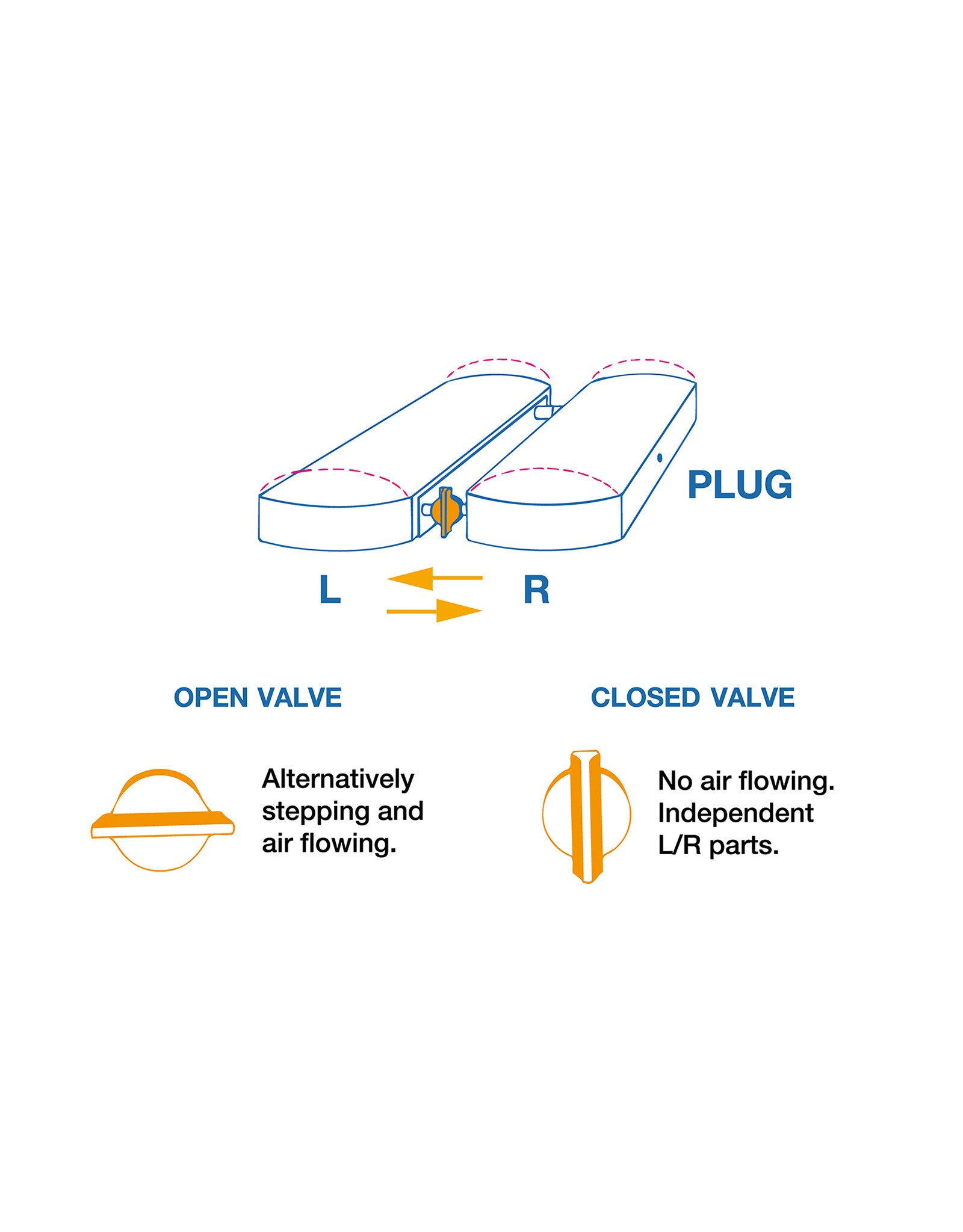 Gymnic Movin'Step / B