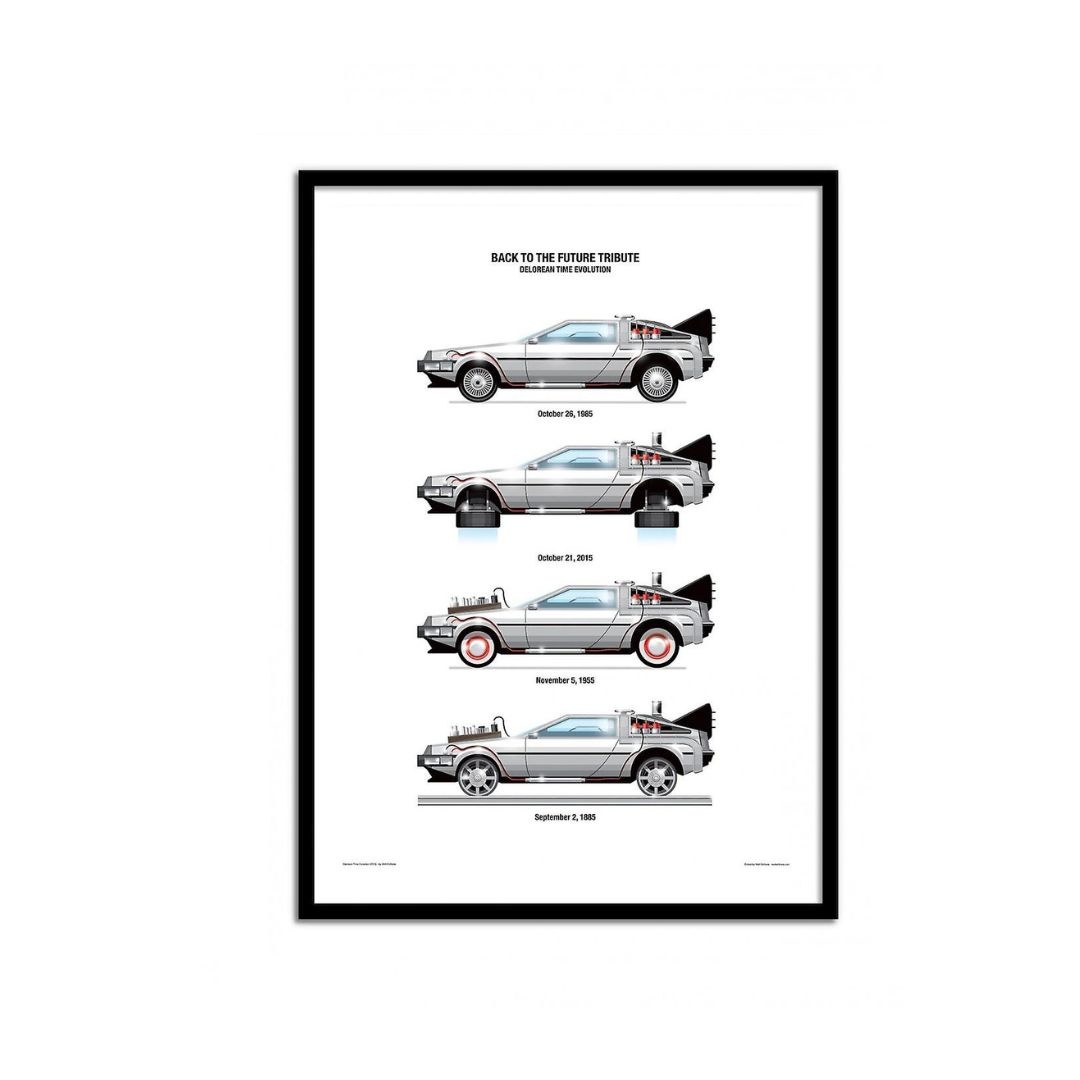 Poster DeLorean Wall Editions hopono