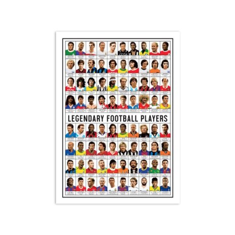 Affiche Foot et Poster Foot - Le cadeau foot et déco