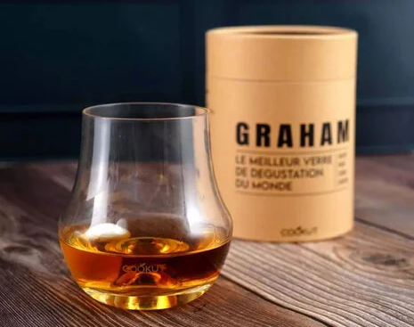 Le verre Hraham de Cookut