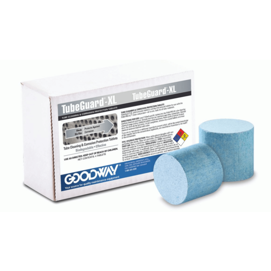 Goodway RAM-PRO-XL Rohrreinigungspaket