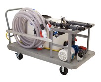 GDS-100 Descaling Pump System