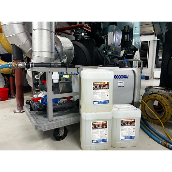 Goodway Scalebreak-MP Entkalker 20L