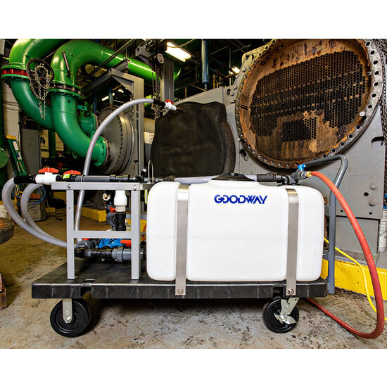 Goodway GDS-100 Reinigungspaket