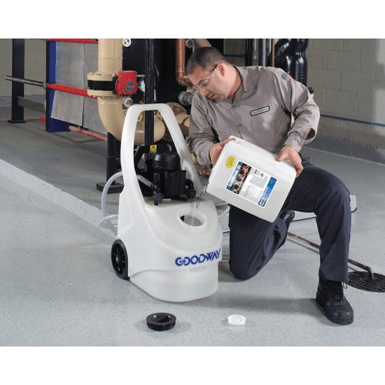 Goodway GDS-C40 Reinigungspaket