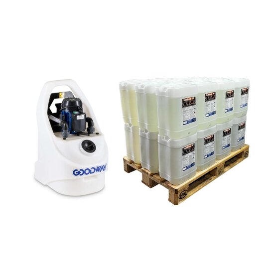 Goodway GDS-C40 Reinigungspaket