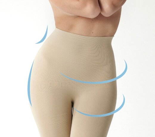 Shapewear