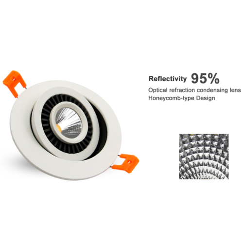 Led Spot Zaagmaat 60mm