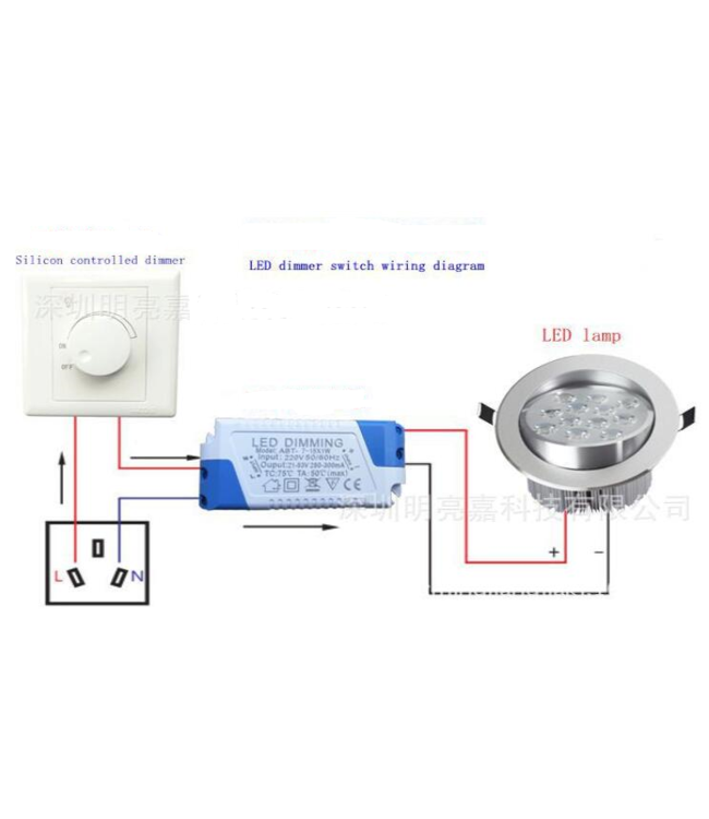 Variateur 1-10V TRIAC leading edge blanc