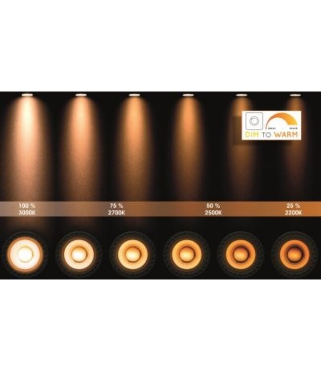 Plafonnier salle de bain 3 spots 3x5W LED GU10 blanc ou noir