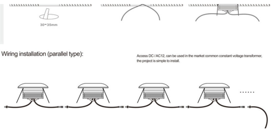 Comment monter des spots encastrables dans un plafond en béton? -  Ledspot-planet