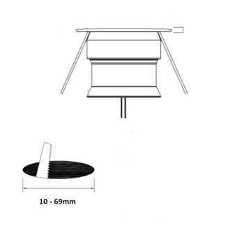 Spots encastrables diamètre perçage spot de 10 à 69 mm