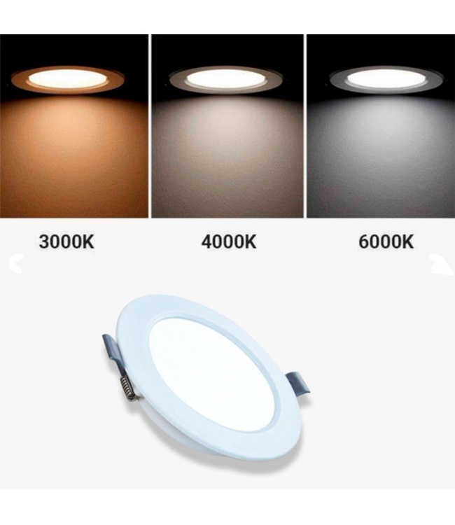 Inbouwspot zaagmaat 190mm 25W LED lage inbouwdiepte