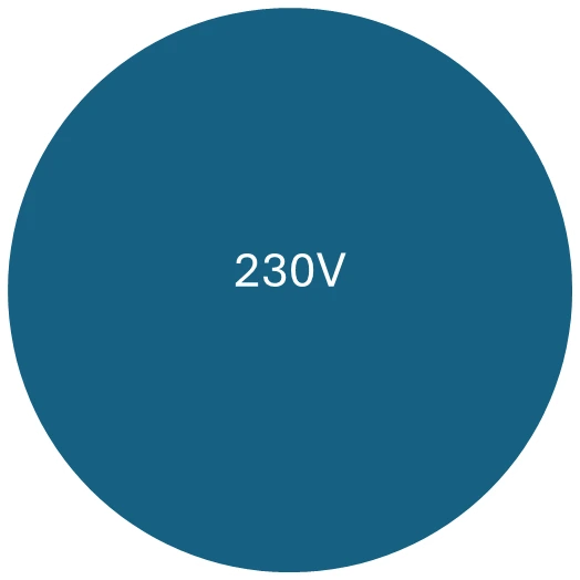 230V
