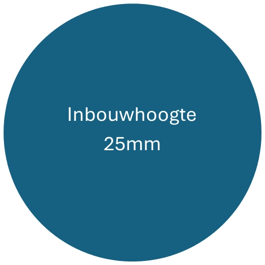 Inbouwhoogte 25mm