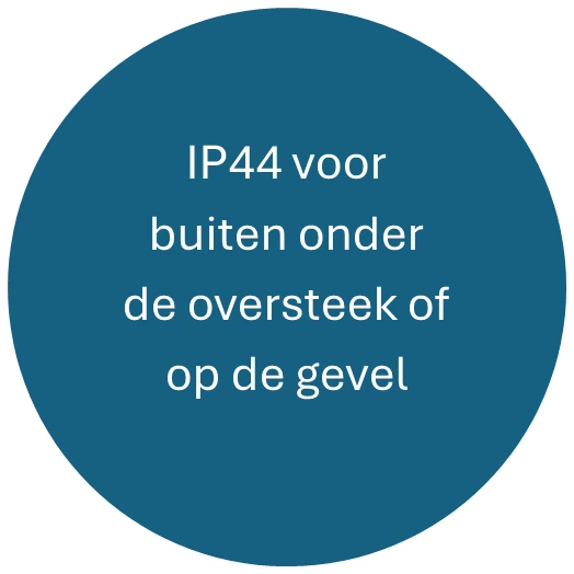 IP44 geschikt voor onder de oversteek of op de gevel