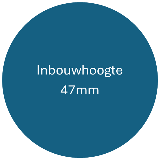 Inbouwhoogte 47mm
