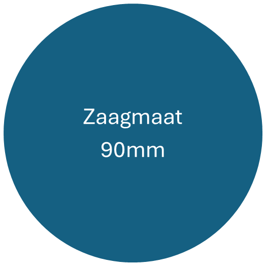 Zaagmaat 90mm