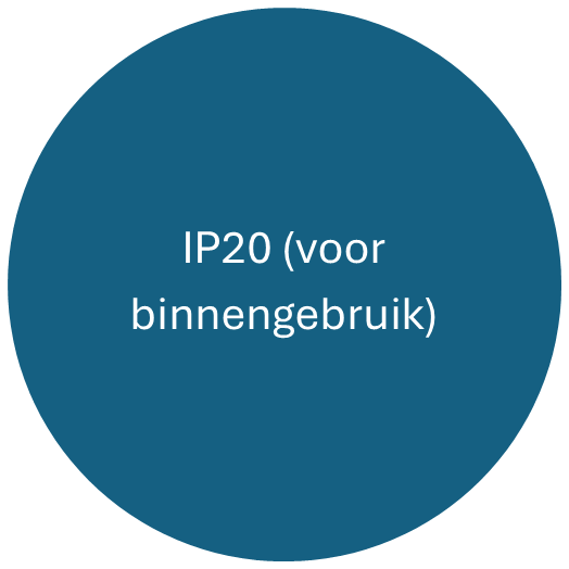 IP20 (voor binnengebruik)