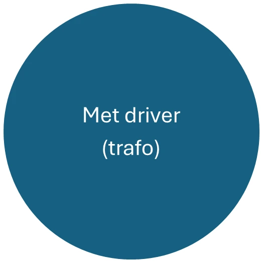 Met driver