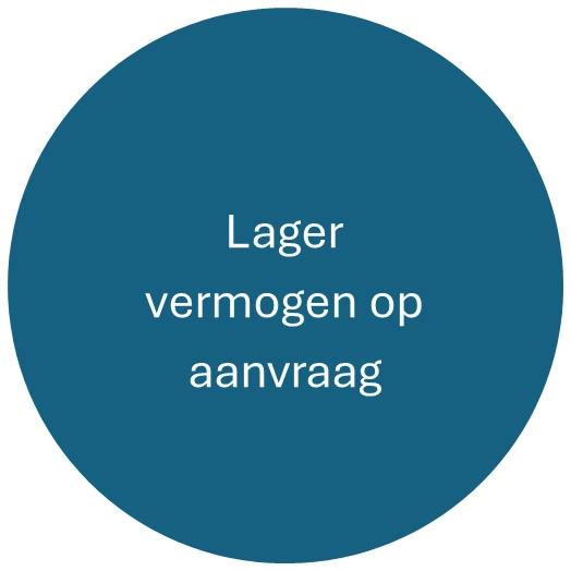 Lager vermogen op aanvraag