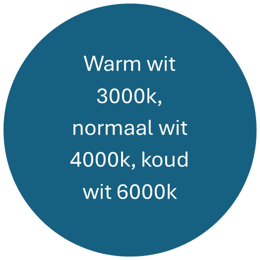 Warm wit 3000k, normaal wit 4000k, koud wit 6000k