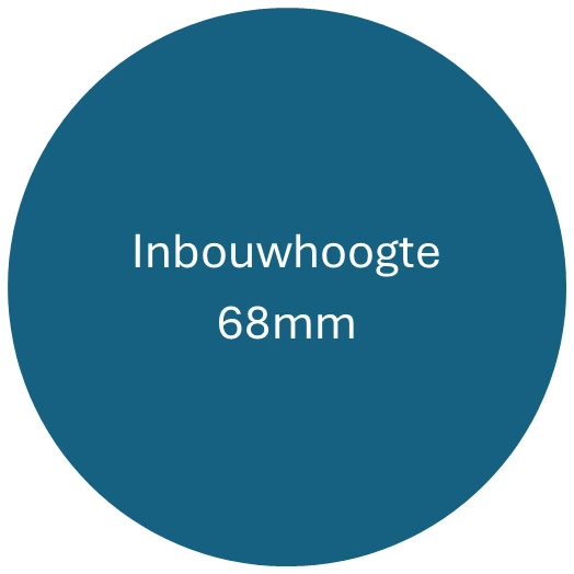 Inbouwhoogte 68mm