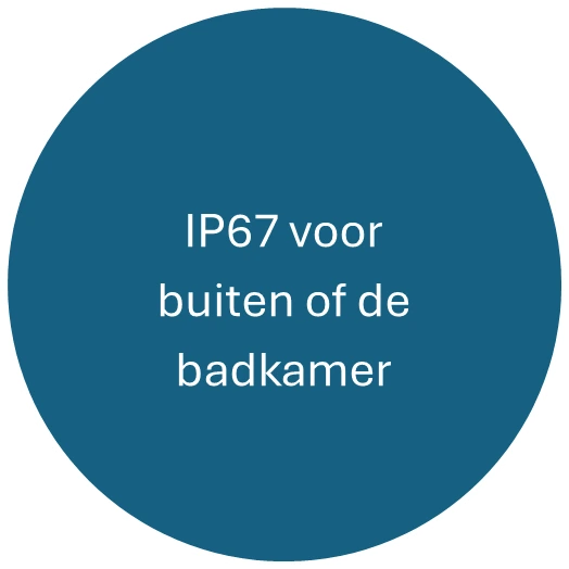 IP67 voor de badkamer en voor buiten
