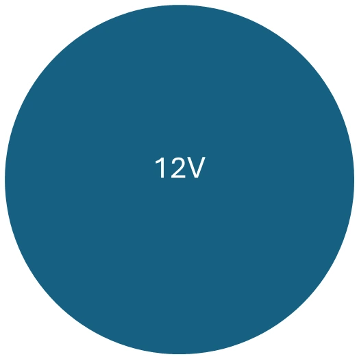12V
