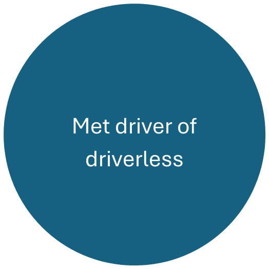 Met driver of driverless