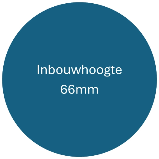 Inbouwhoogte 66mm