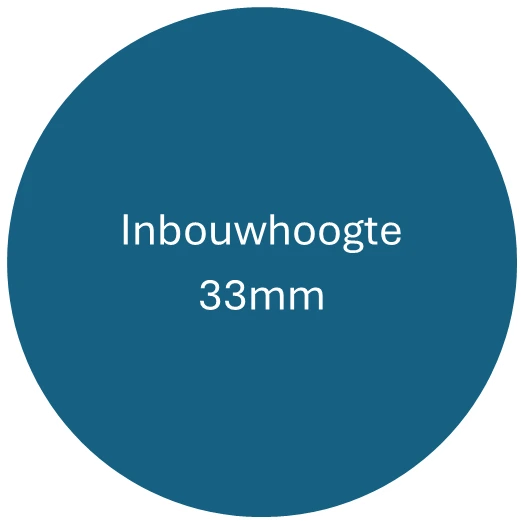 Inbouwhoogte 33mm
