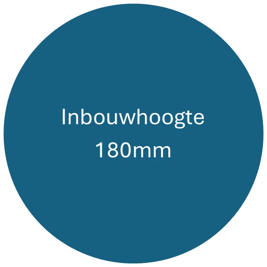Inbouwhoogte 180mm