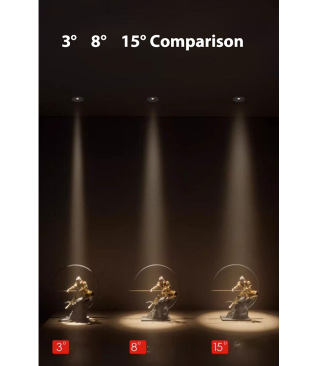 Spot LED faisceau étroit 5W 8° ou 15° blanc scie 55mm directionnel