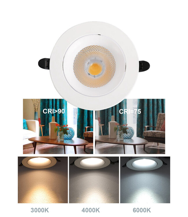 Inbouwspot boorgat 110mm 20W LED design wit dimbaar