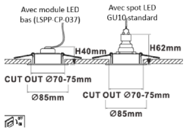 Dimensions spot encastrable avec module LED bas vs spot GU10 LED standard