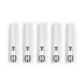 Cisco Meraki Cisco Meraki Binnen Bendable Dual-band Dipole Antenne Cisco Meraki Cisco Meraki Binnen Bendable Dual-band Dipole Antenne