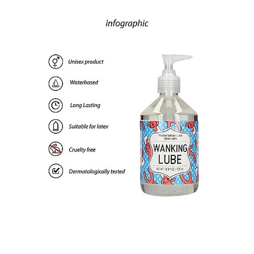 S-Line Masturbation Lube WANKING LUBE 500 ml