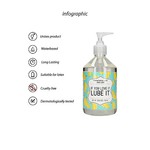 S-Line Masturbation Lube  IF YOU LOVE IT LUBE IT 500 ml