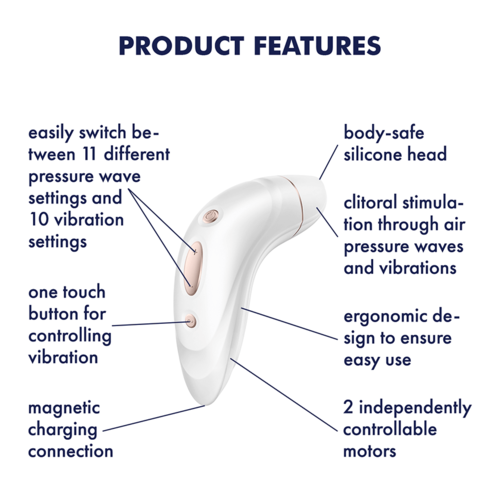 Satisfyer Satisfyer Pro 1 Plus met Vibies Glijmiddel Actiepakket