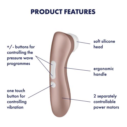 Satisfyer Satisfyer Pro 2 Plus met Vibies Glijmiddel Actiepakket