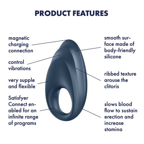 Satisfyer Satisfyer Powerful One Bluetooth Cockring